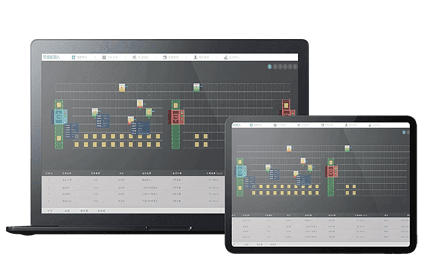 尊龙凯时机器人公司设备控制系统WCS