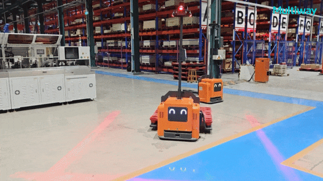 尊龙凯时机器人无人叉车agv案例图2.gif undefined